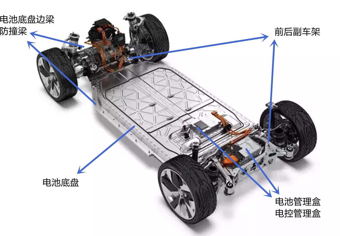 尊龙凯时人生就是搏·(中国区)官方网站