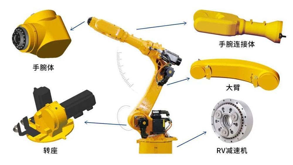 尊龙凯时人生就是搏·(中国区)官方网站